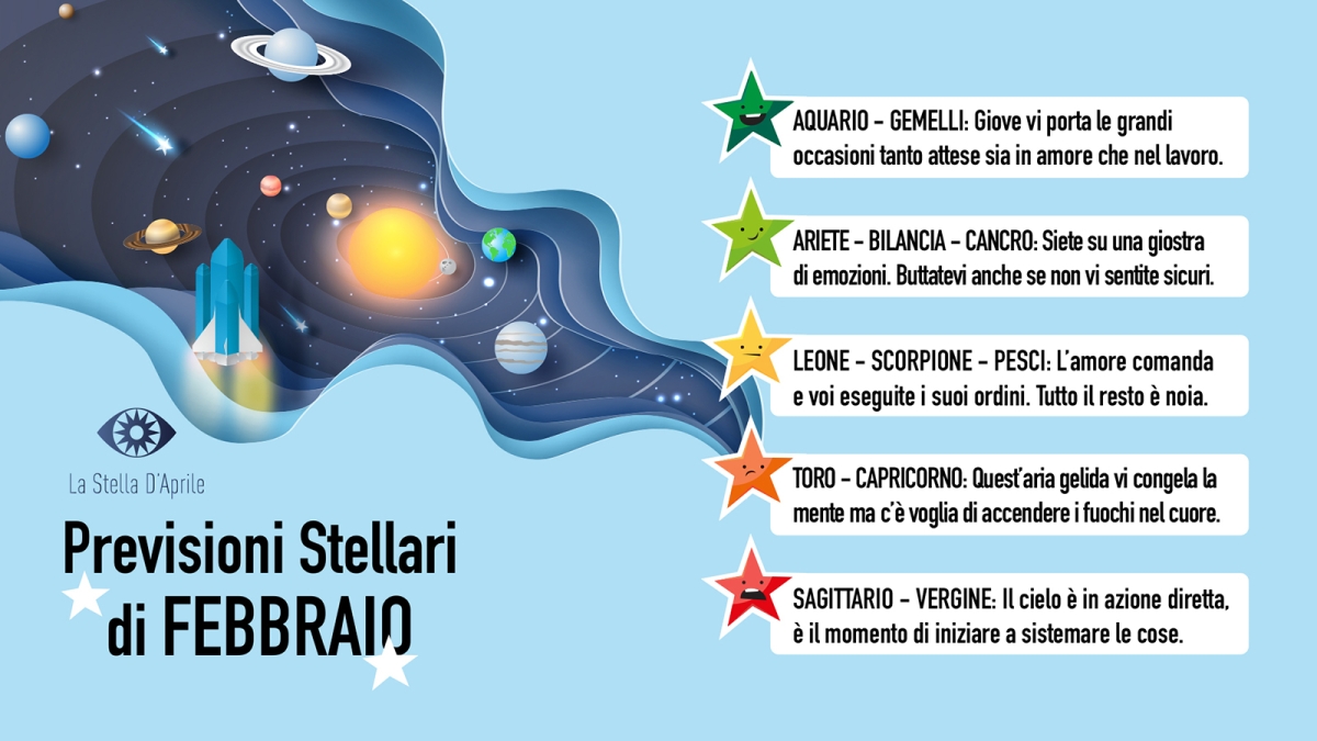 PREVISIONI MESE DI FEBBRAIO